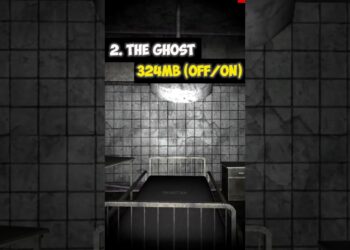 *ഇനിയും ഒരുമിച്ചു പേടിക്ക് *🤣 || Top 3 Best Android Horror Multiplayer Games 2023 🔥 PART-2 | #shorts