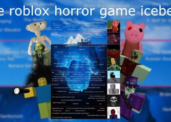 the "ROBLOX Horror Video games Iceberg", defined