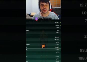 XIAO COM PROBLEMA DE ALTERNADOR #genshinimpact #genshinbrasil #genshin #genshinbr #zhongli #video games