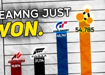 Why BeamNG Is Altering Racing Video games Ceaselessly