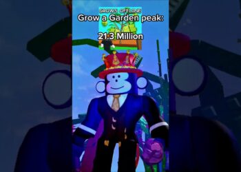 Peak Participant Counts on Widespread Video games 🤯 #roblox #growagarden #shorts